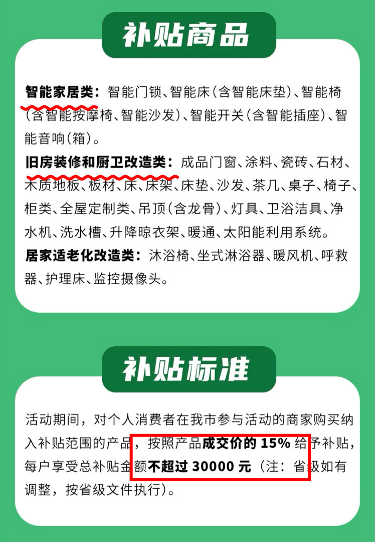 告急！國補(bǔ)余額告急！跨年鉅惠名額告急！手慢無！